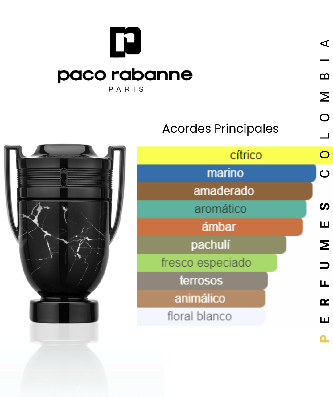 Perfume Paco Rabanne Invictus Onyx EDT